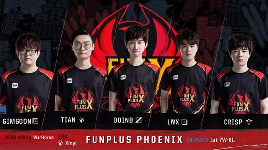 中的佼佼者 中的佼佼者