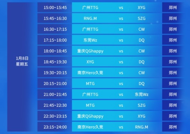 其年轻球员 其年轻球员